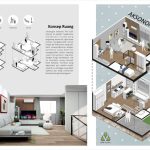 Yogyakarta desain interiordesign desainer dhila khairunisa