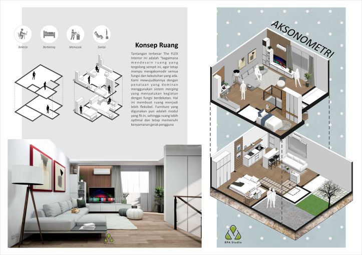 Yogyakarta desain interiordesign desainer dhila khairunisa